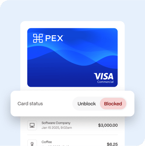 A digital interface shows a PEX Visa Commercial card with its status marked as "Blocked" next to an "Unblock" option and a transaction list below.