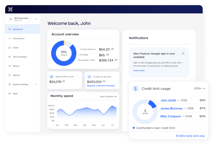 PEX Dashboard analytics