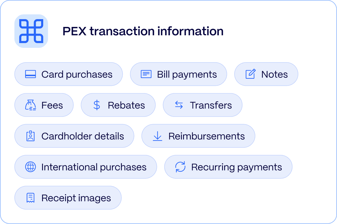 PEX transaction card for PEX Blackbaud (1)