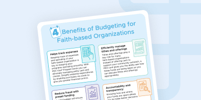 Infographic titled "4 Benefits of Budgeting for Faith-based Organizations" listing points: track expenses, manage tithes, reduce fraud, and ensure transparency, with related icons.