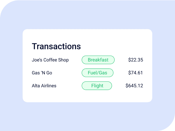concur-ex-2 A transaction list shows three items: breakfast at Joe's Coffee Shop for $22.35, fuel at Gas 'N Go for $74.61, and a flight with Alta Airlines for $645.12.