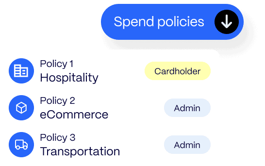 customize-approval-workflows Illustration of spend policies: Policy 1 for Hospitality (Cardholder), Policy 2 for eCommerce (Admin), Policy 3 for Transportation (Admin).