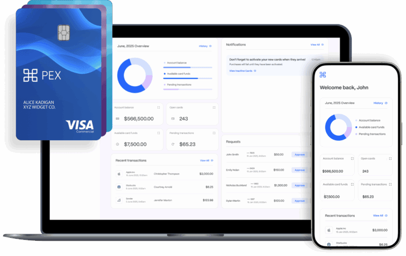 get-started-today A laptop and smartphone display a financial dashboard with account details; a blue PEX Visa card is shown on the left.