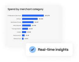 Bar chart showing spend by merchant category: Professional Services, Airlines, Hardware Stores, Restaurants, Transportation, Hotels, Beverages, Rental Cars. Text overlay: "Real-time insights.